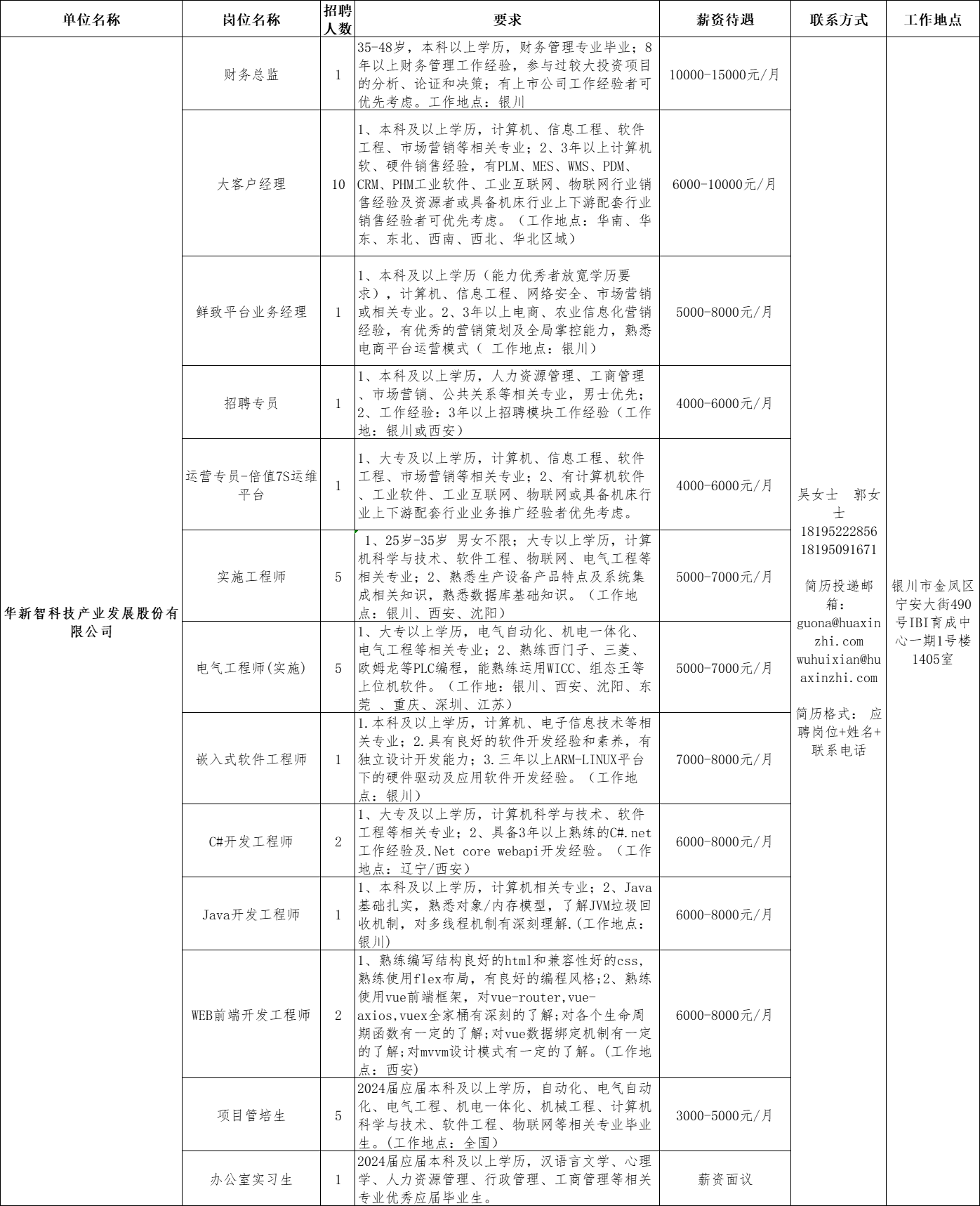 图片 1.png