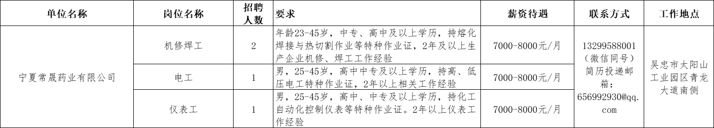 图片 3.png