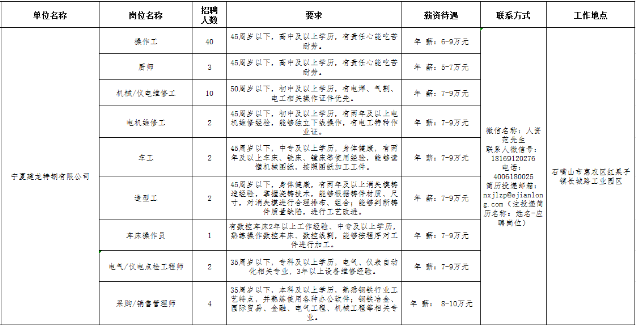 图片 1.png 图片 1.png