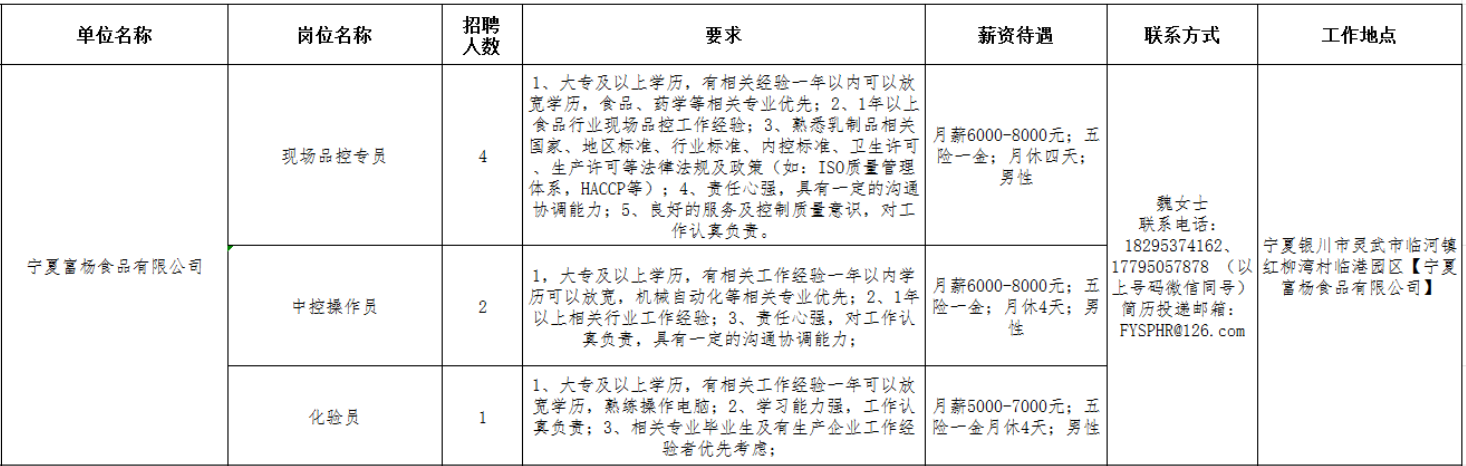 图片 6.png 图片 6.png