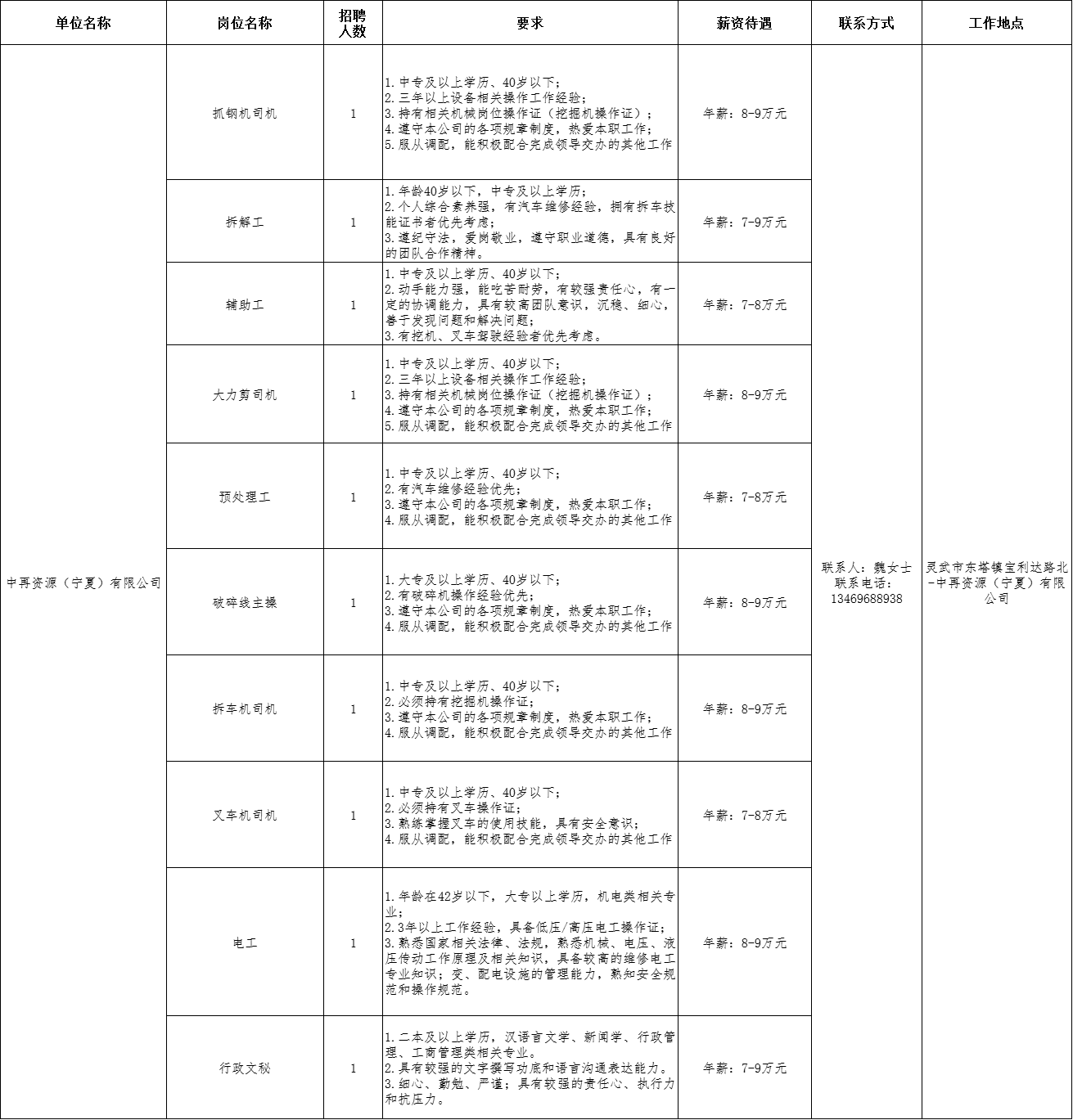 图片 2.png 图片 2.png