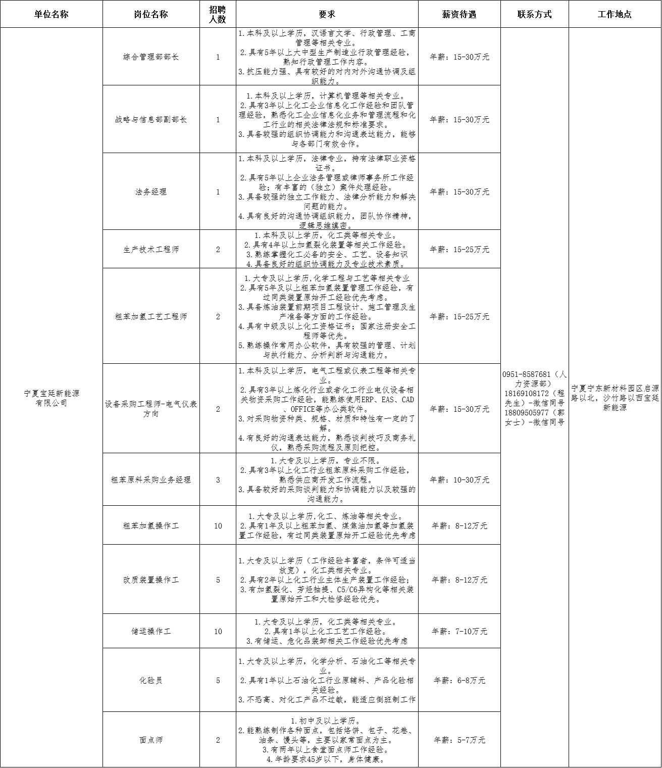 图片 3.png 图片 3.png