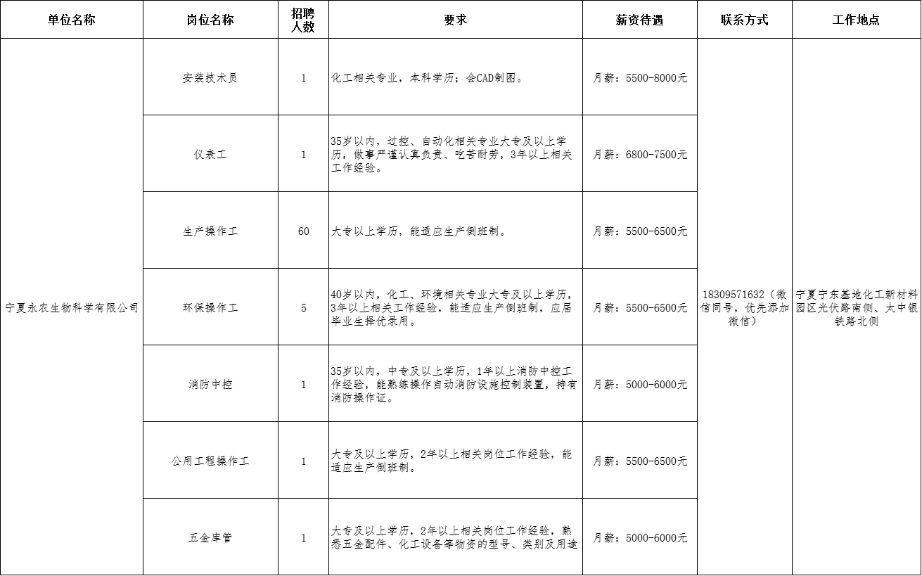 图片 3.png