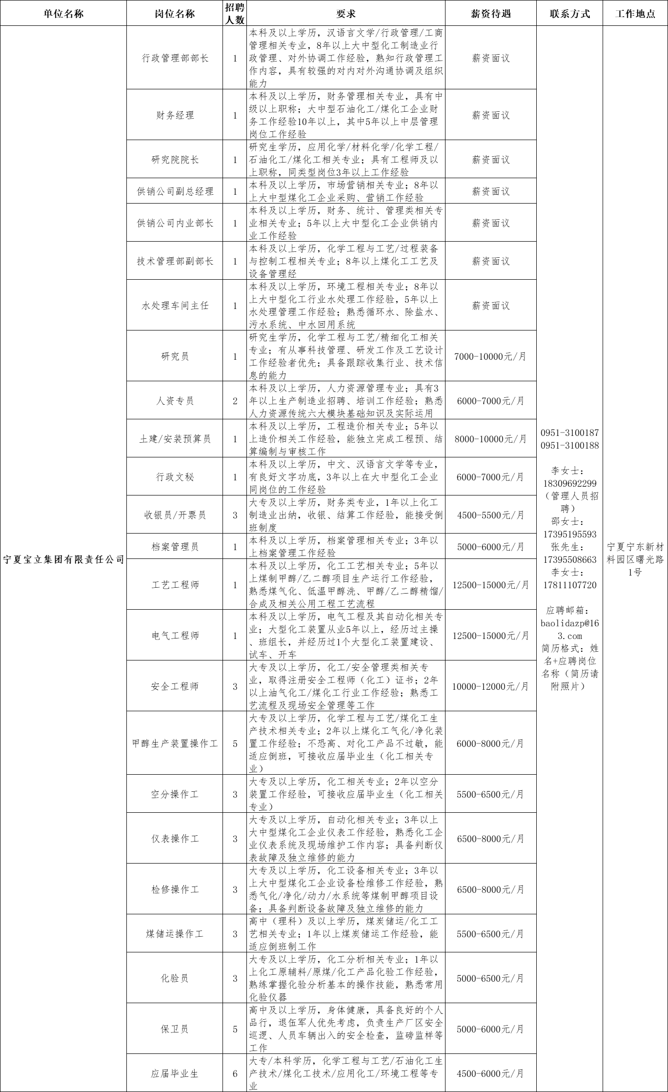 图片 15.png