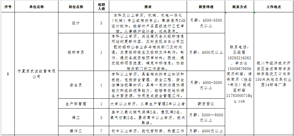 图片 2.png