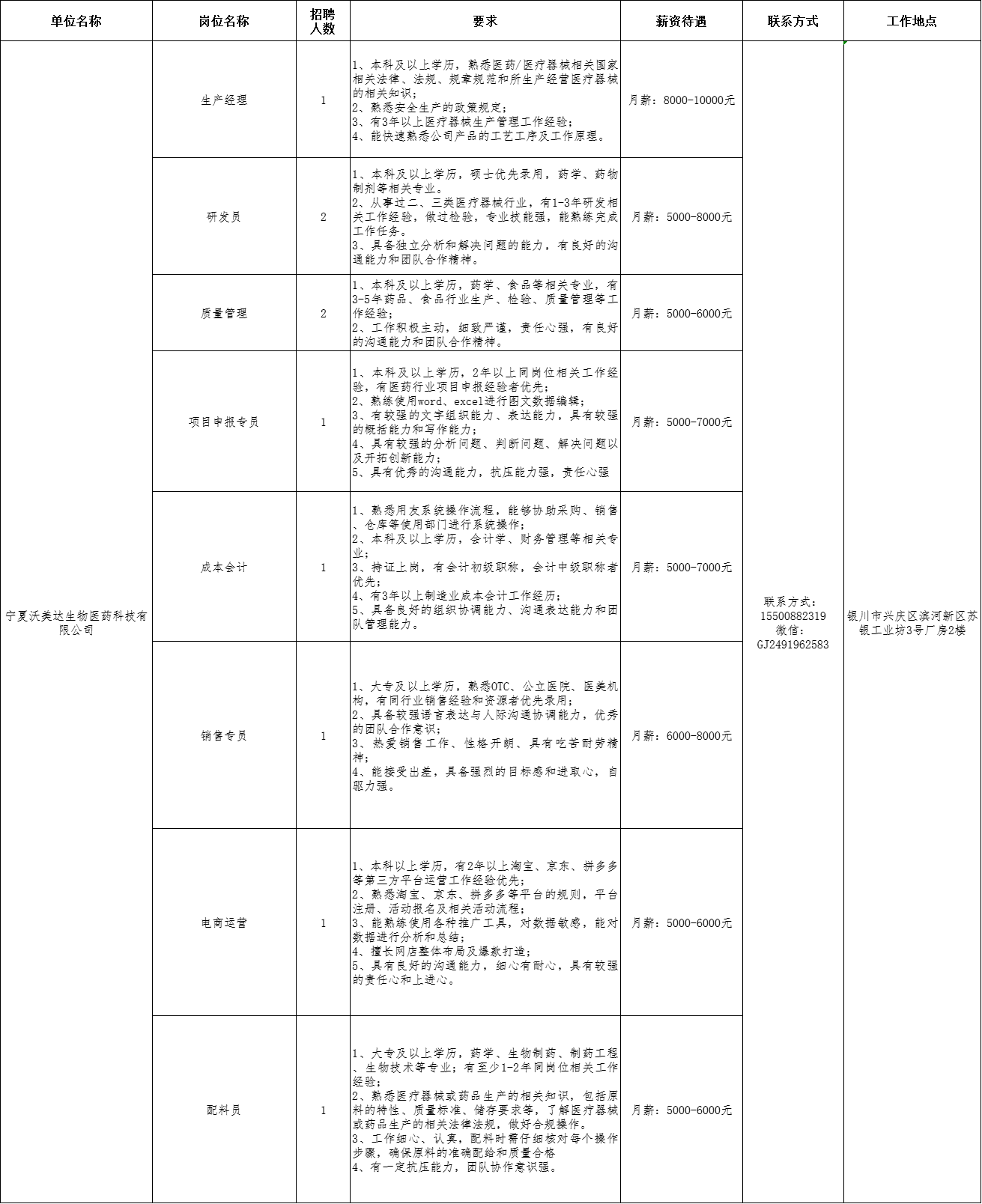 图片 7.png 图片 7.png