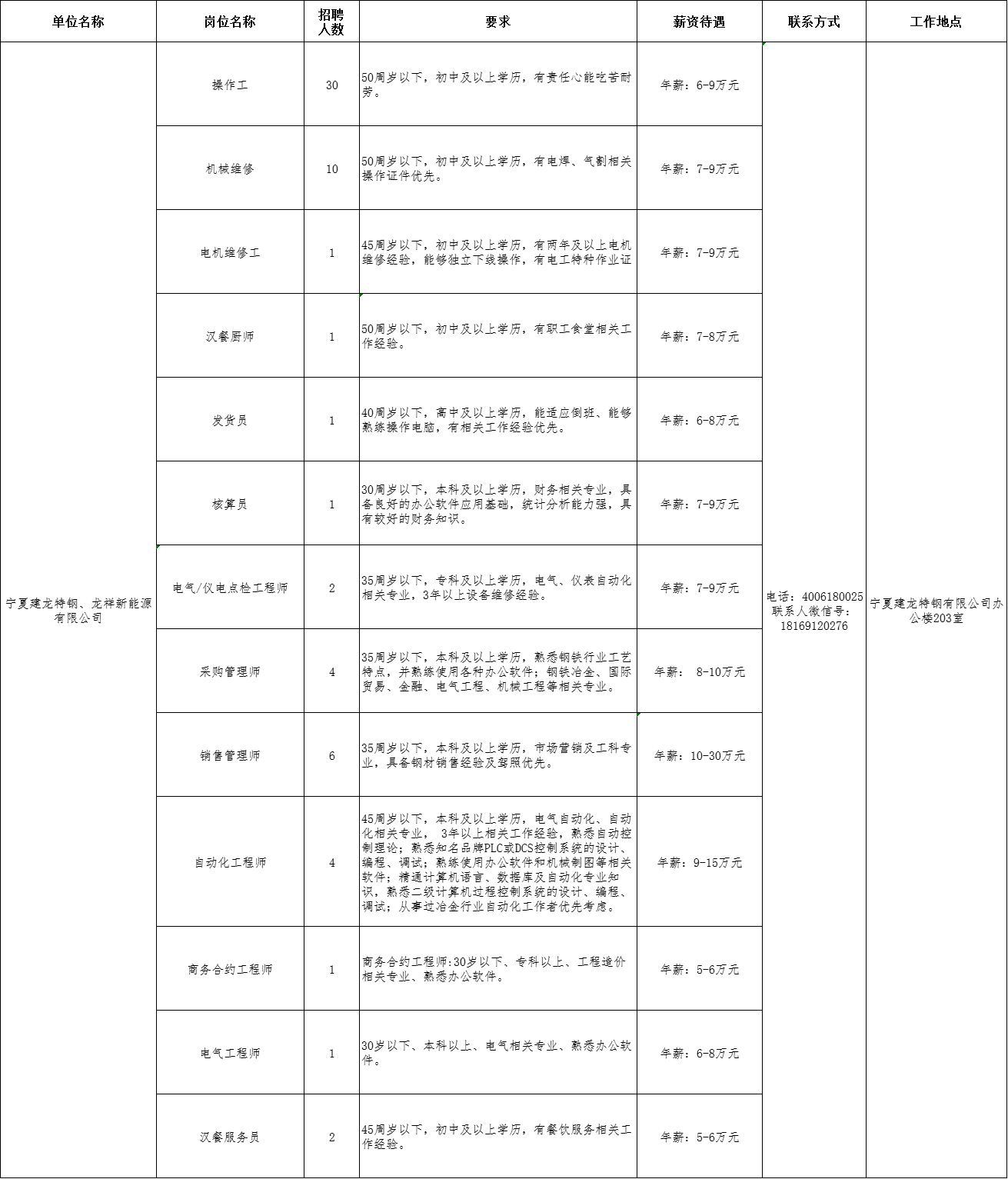 图片 6.png