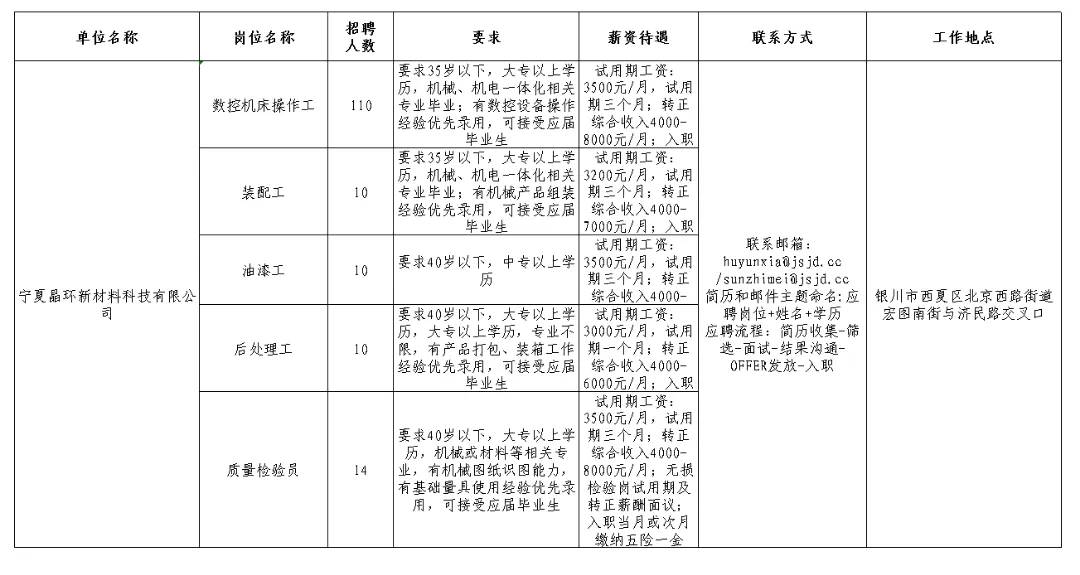 图片 2.png 图片 2.png