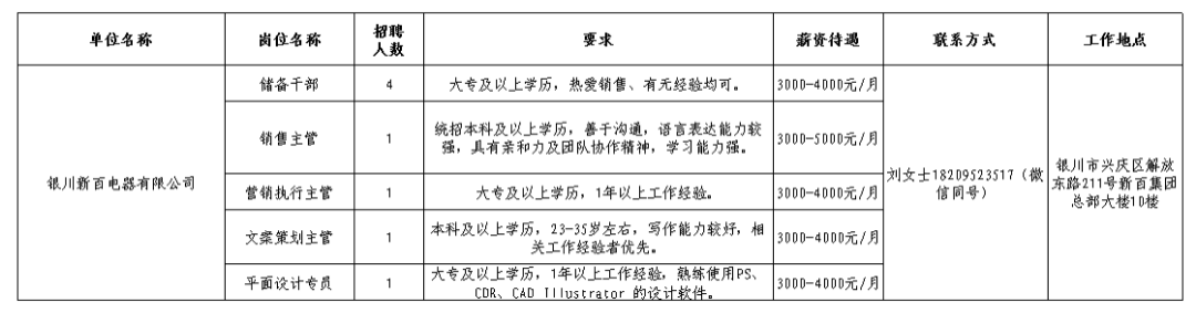 图片 3.png 图片 3.png