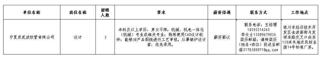 图片 7.png 图片 7.png