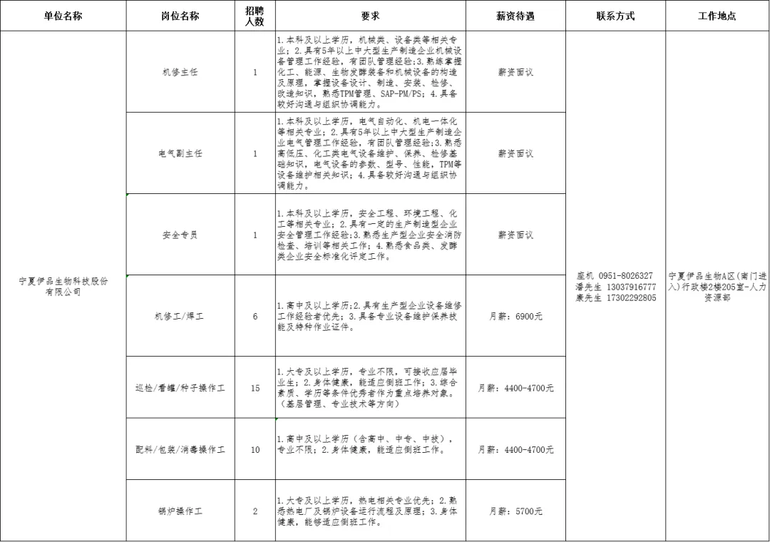 图片 3.png 图片 3.png