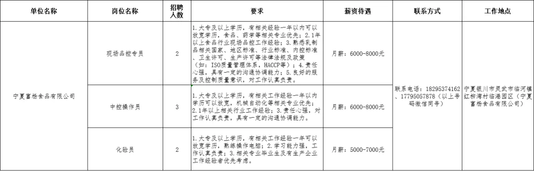 图片 7.png 图片 7.png