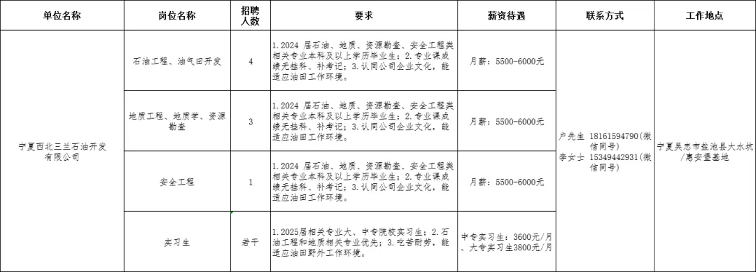图片 5.png 图片 5.png