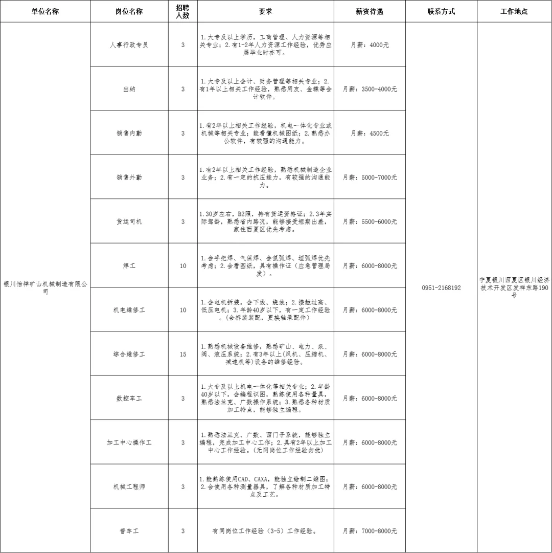图片 3.png 图片 3.png