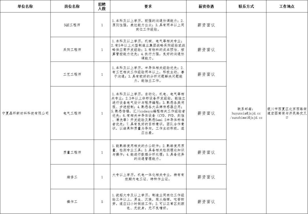 图片 4.png 图片 4.png