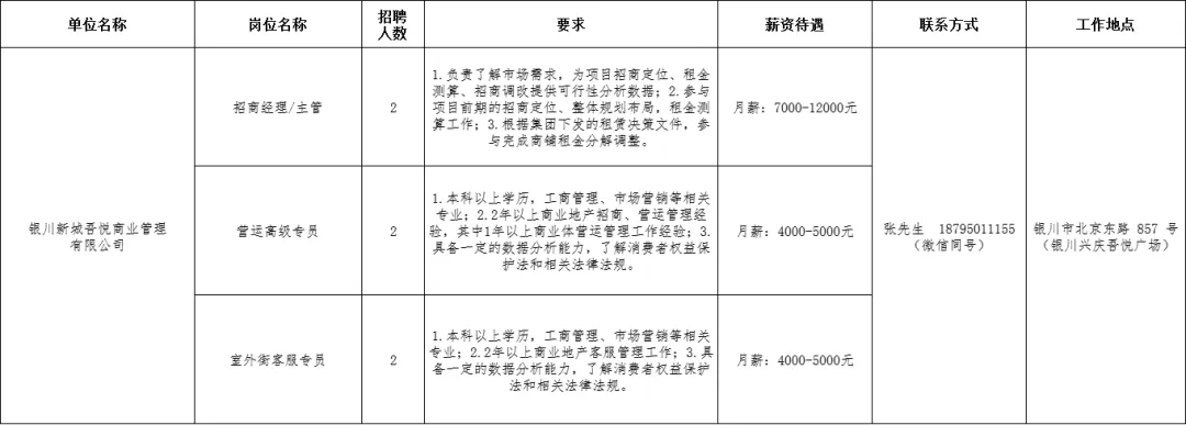 图片 6.png 图片 6.png