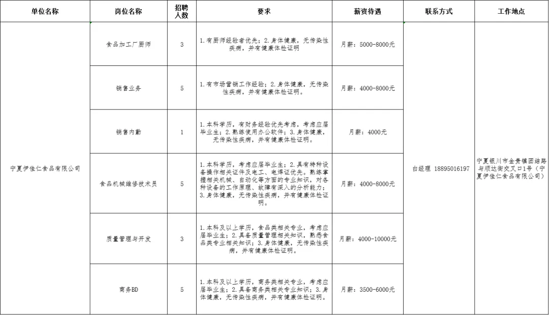 图片 5.png 图片 5.png