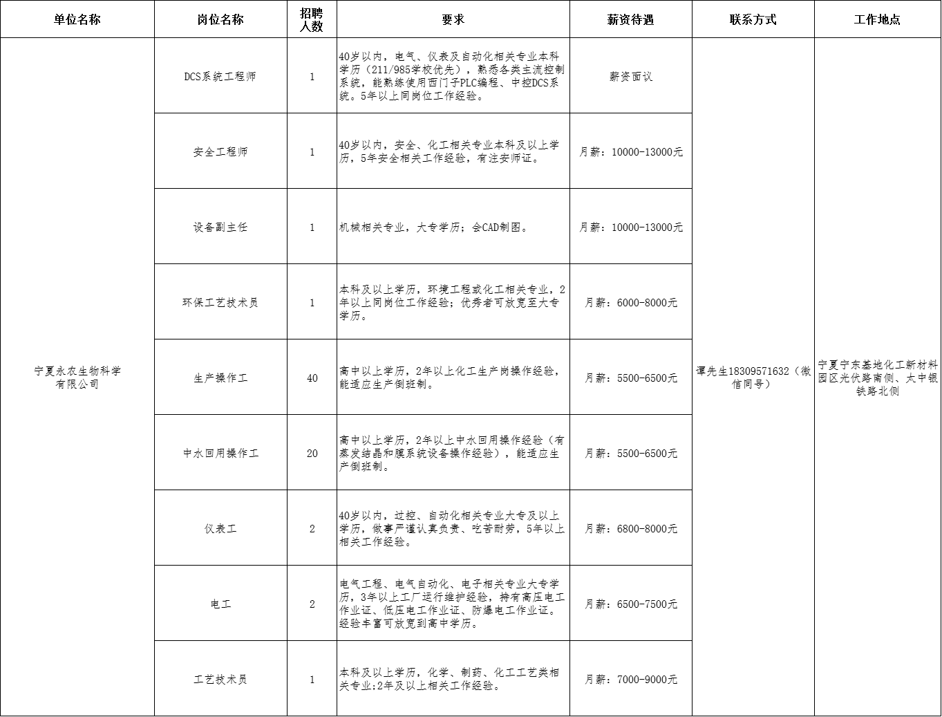 图片 1.png 图片 1.png