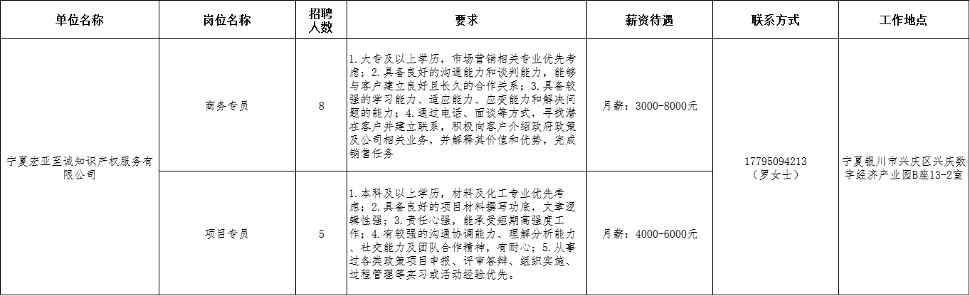 图片 2.png 图片 2.png