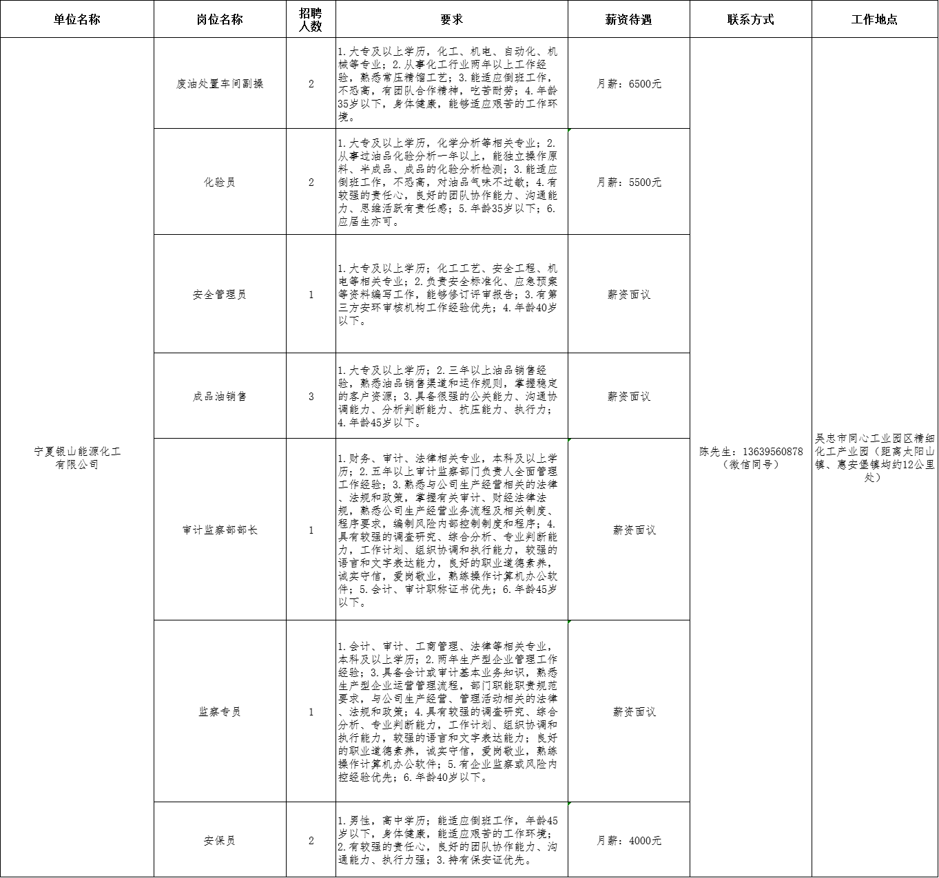 图片 3.png 图片 3.png