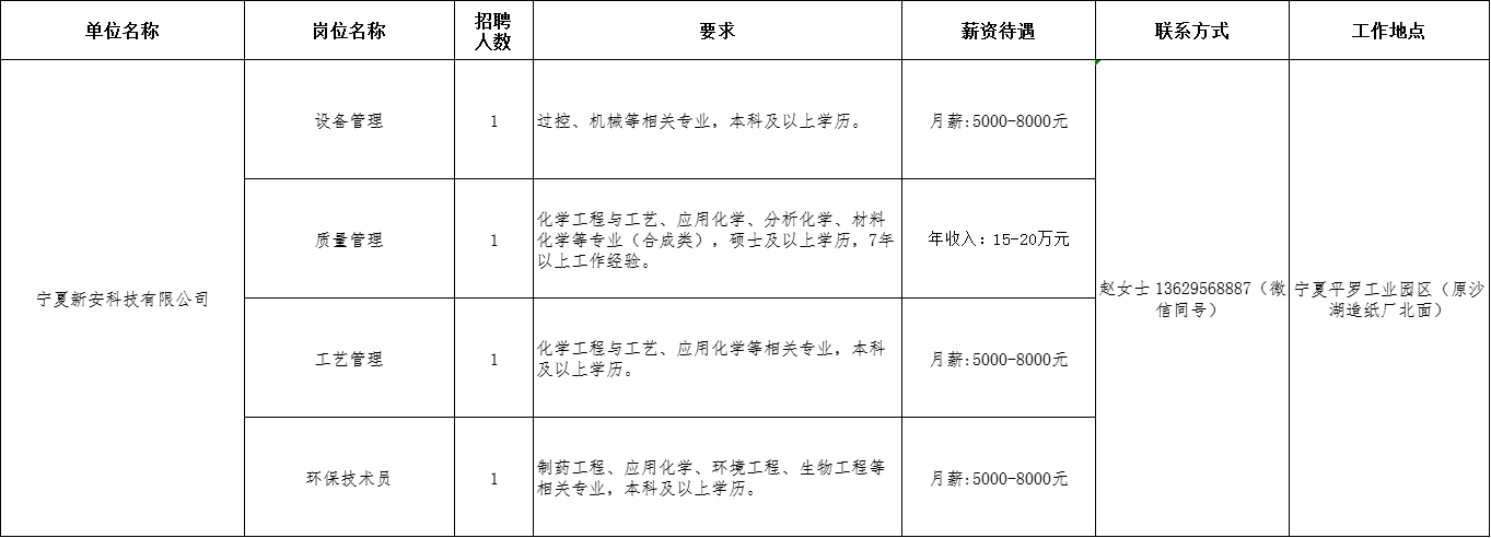 图片 7.png 图片 7.png