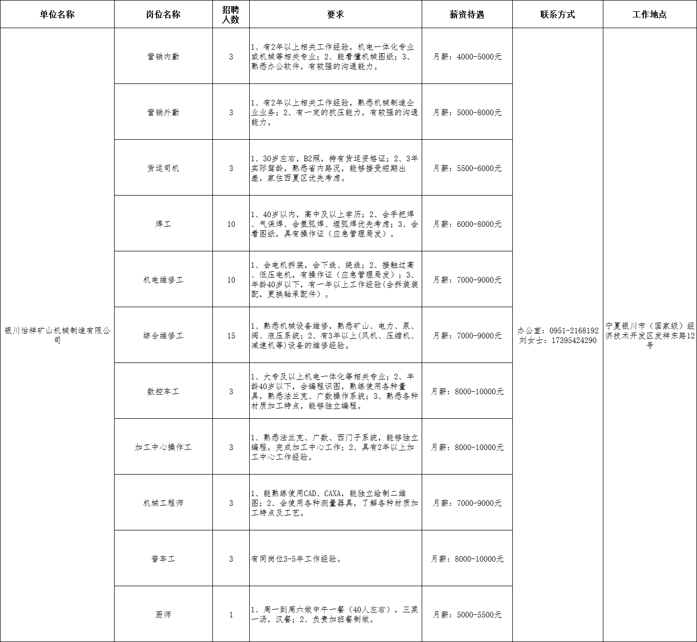 图片 7.png