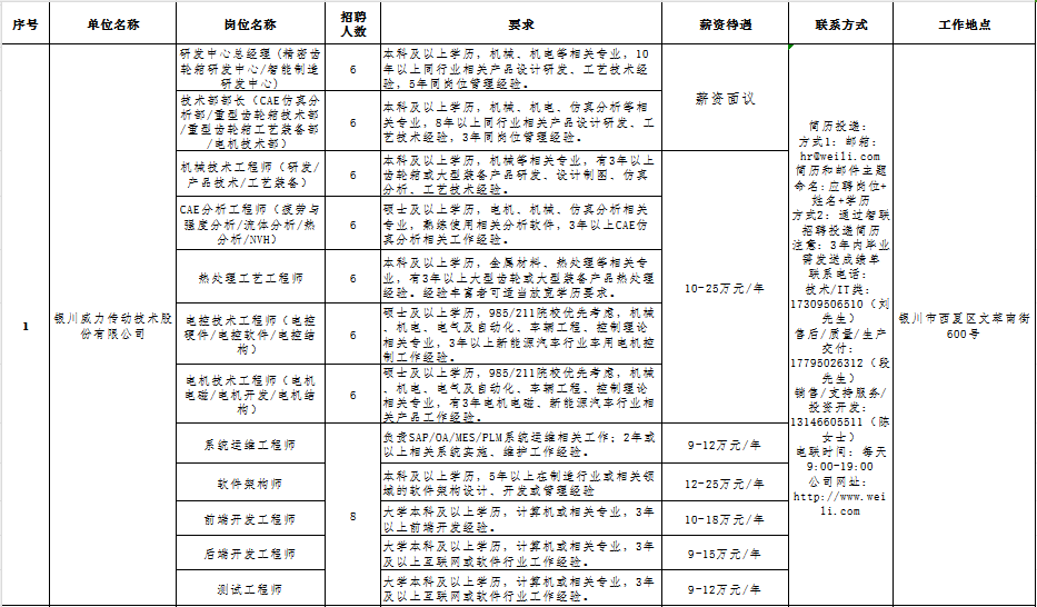 图片 1.png