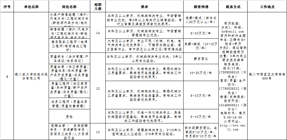 图片 2.png