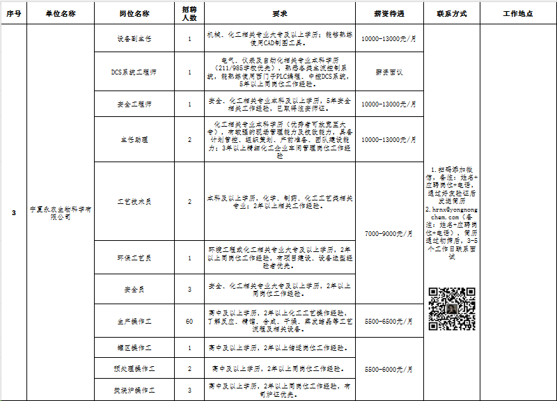 图片 3.png
