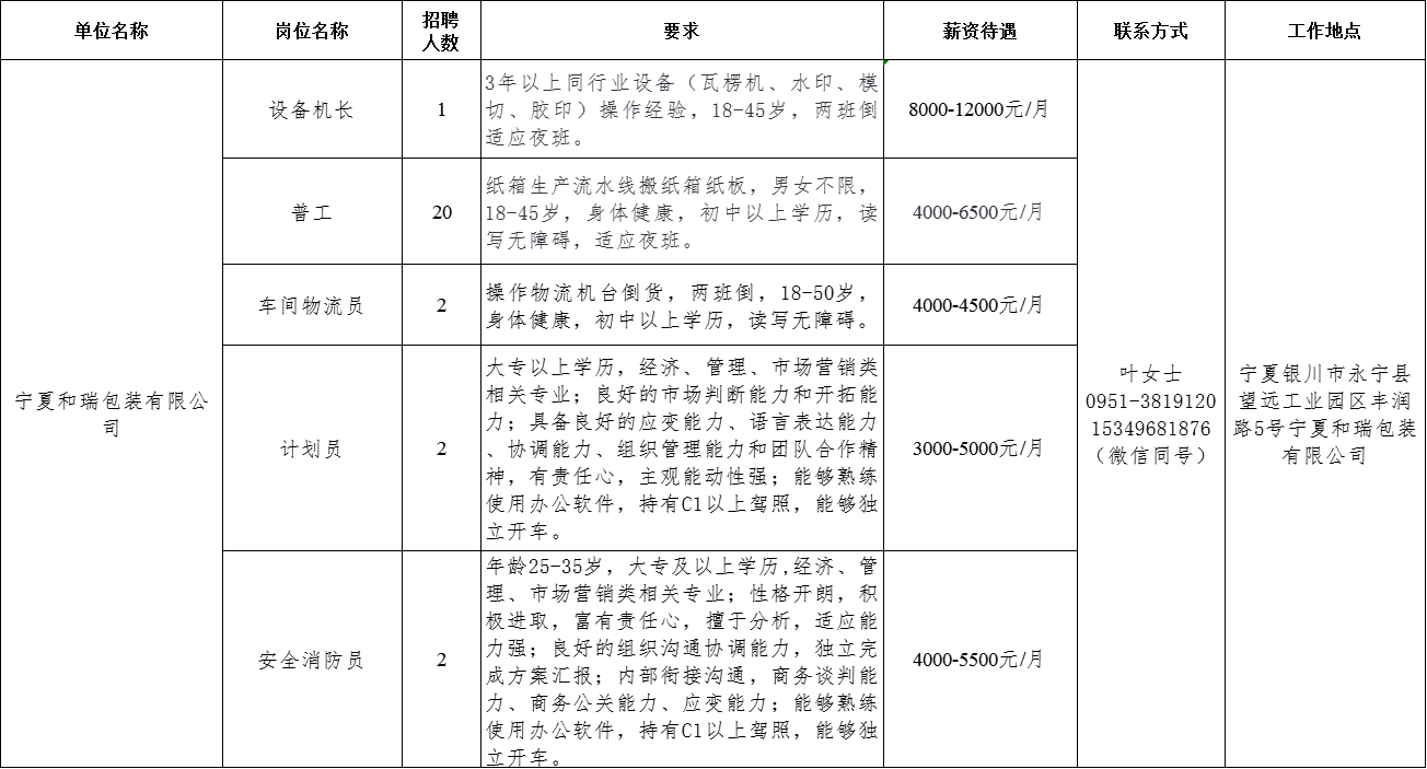 图片 2.png 图片 2.png