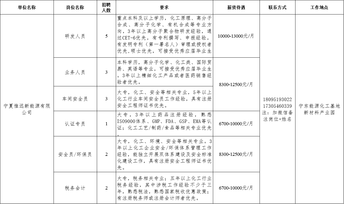 图片 3.png 图片 3.png
