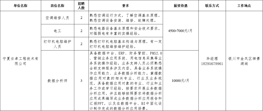 微信图片_20240904170355.png 微信图片_20240904170355.png