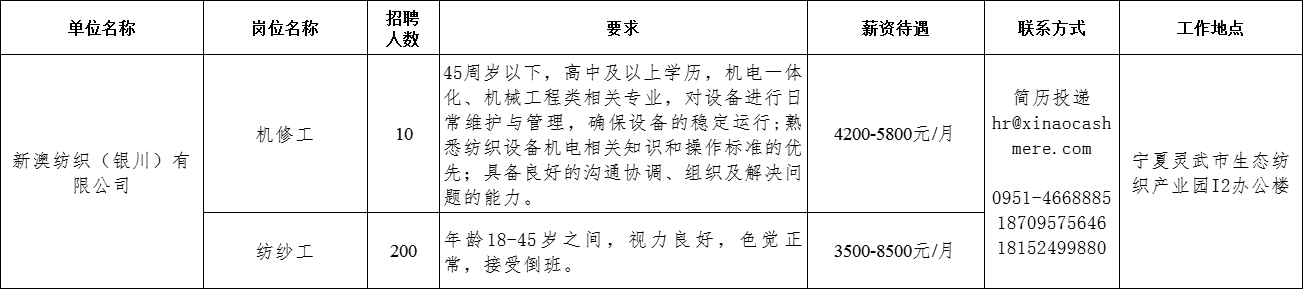 图片 7.png 图片 7.png