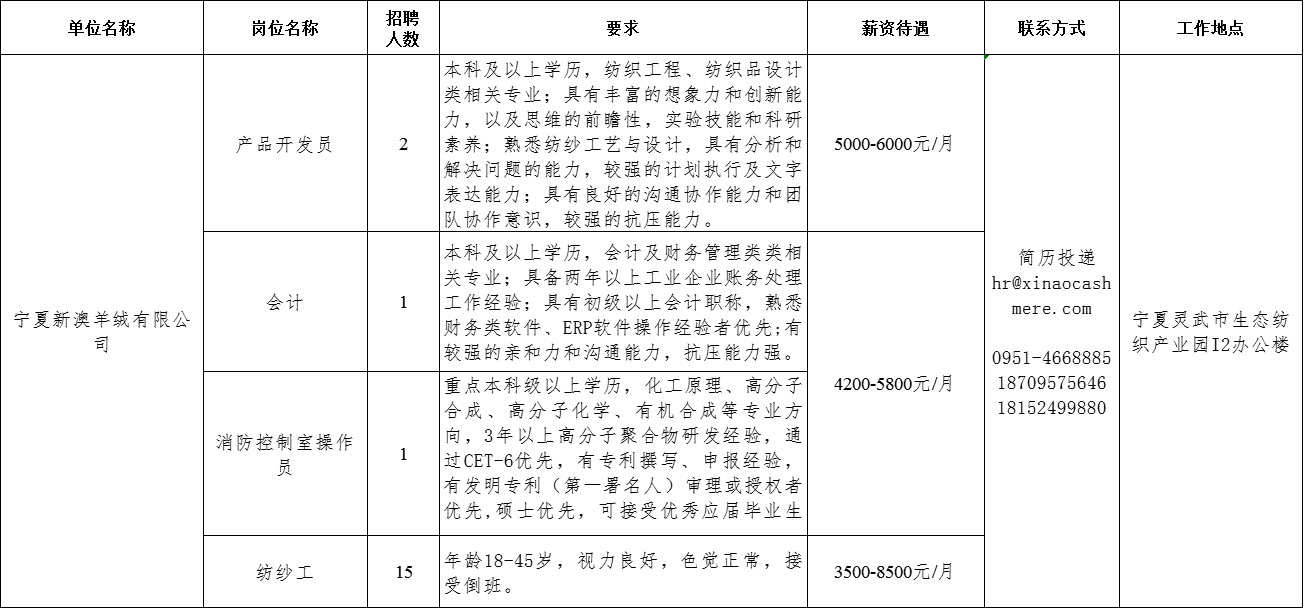 图片 8.png 图片 8.png