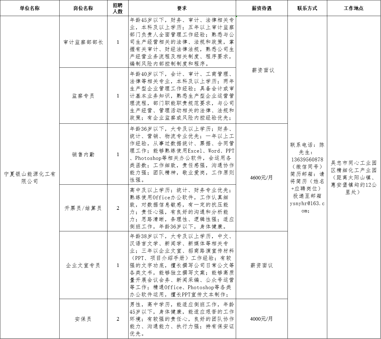 图片 10.png 图片 10.png