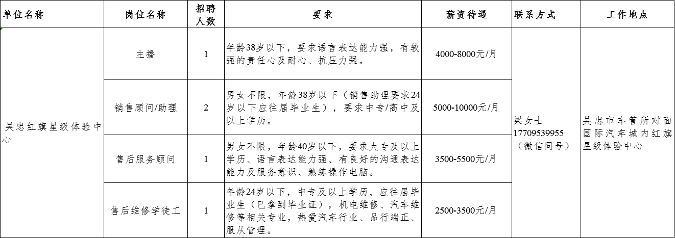 图片 3.png