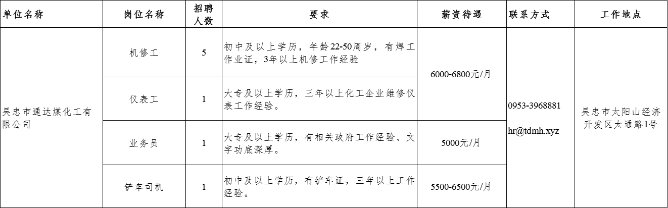 图片 7.png