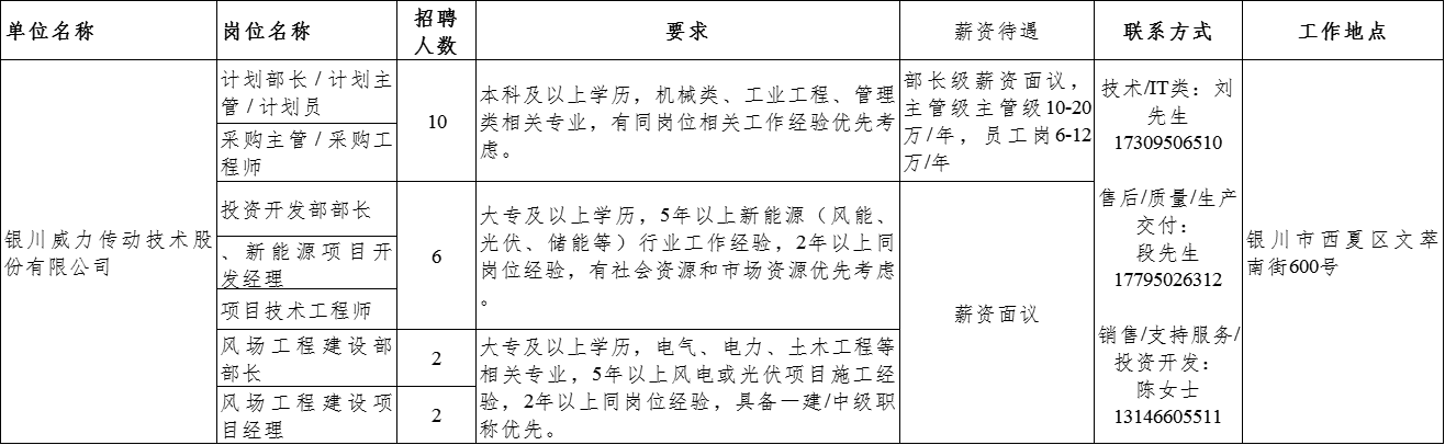 图片 3.png