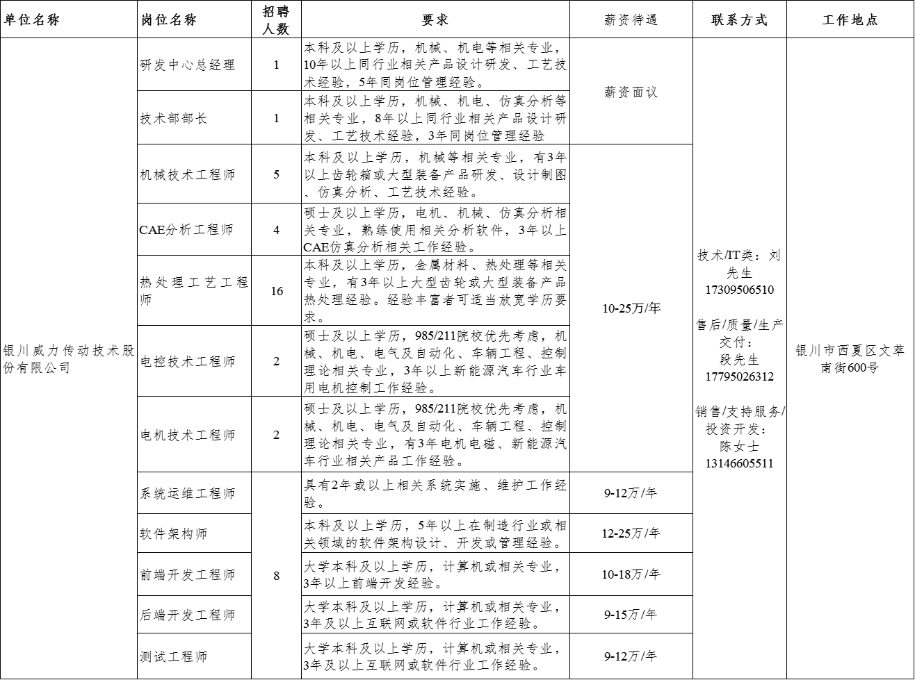 图片 2.png
