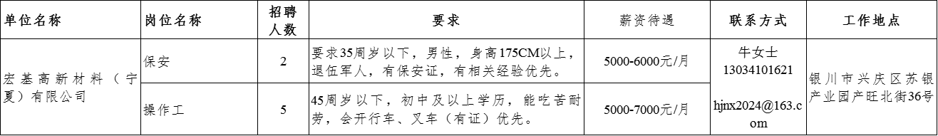 图片 2.png 图片 2.png