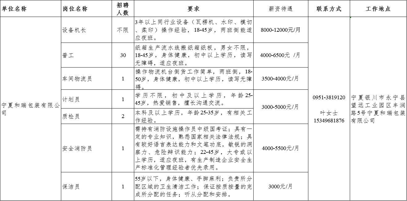 图片 5.png 图片 5.png