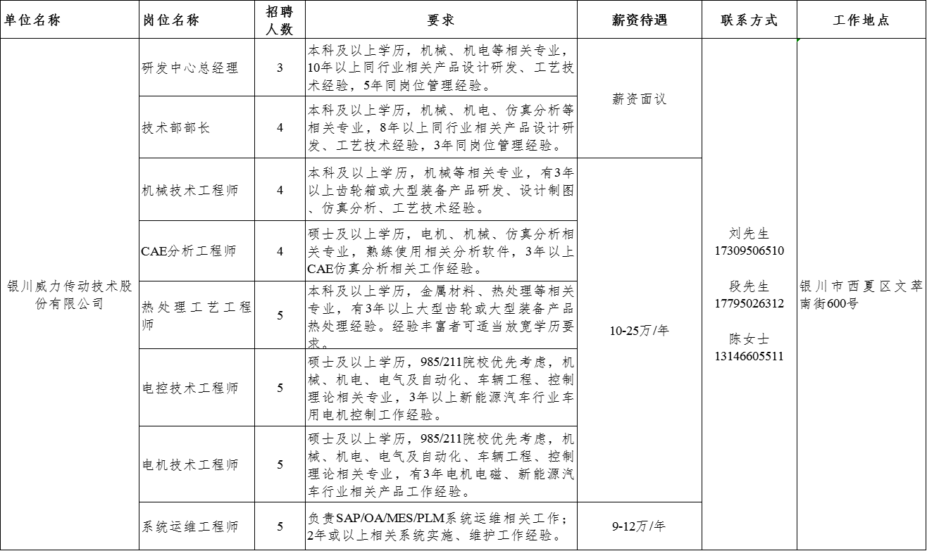 图片 7.png