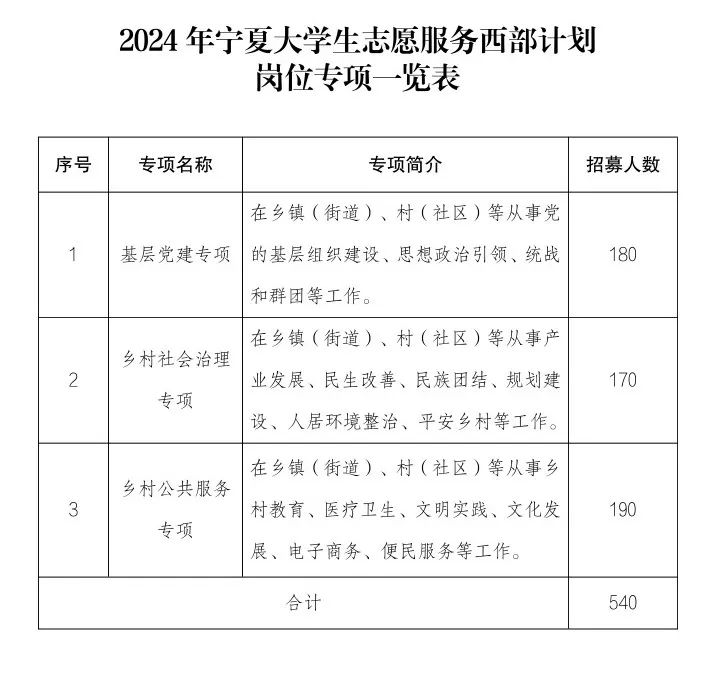 图片 3.png