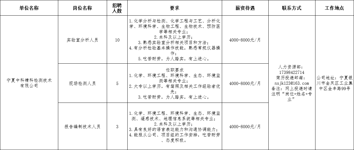 图片 3.png 图片 3.png