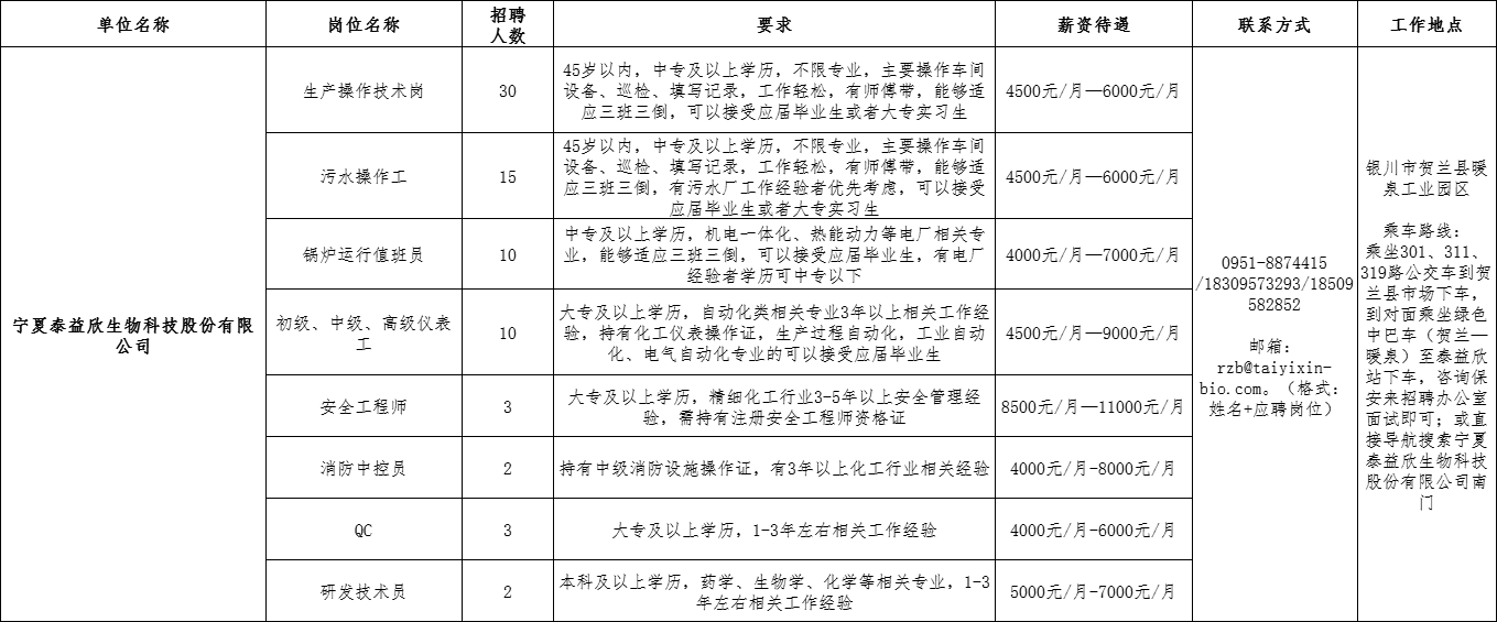 图片 7.png